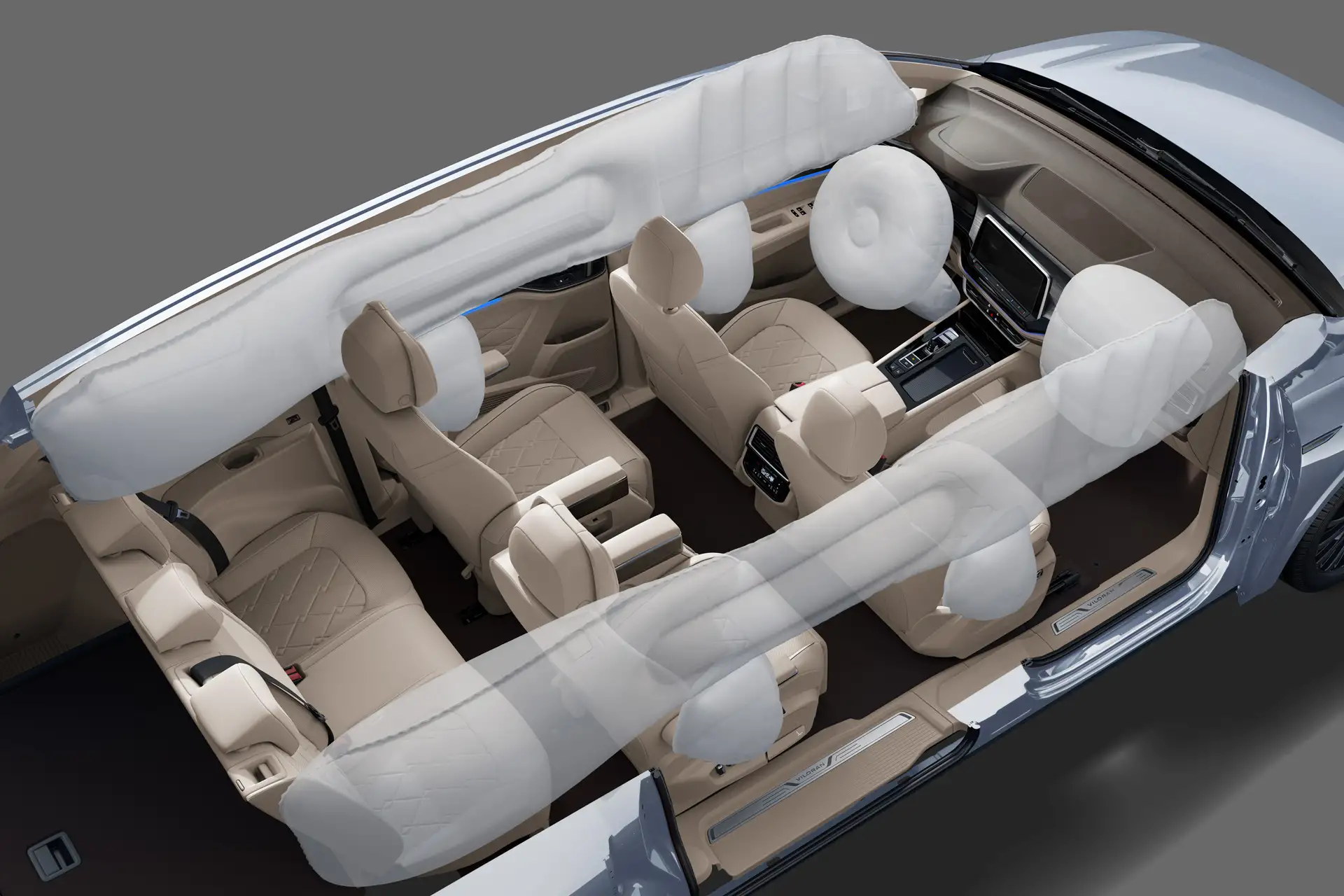 Viloran Premium 2025