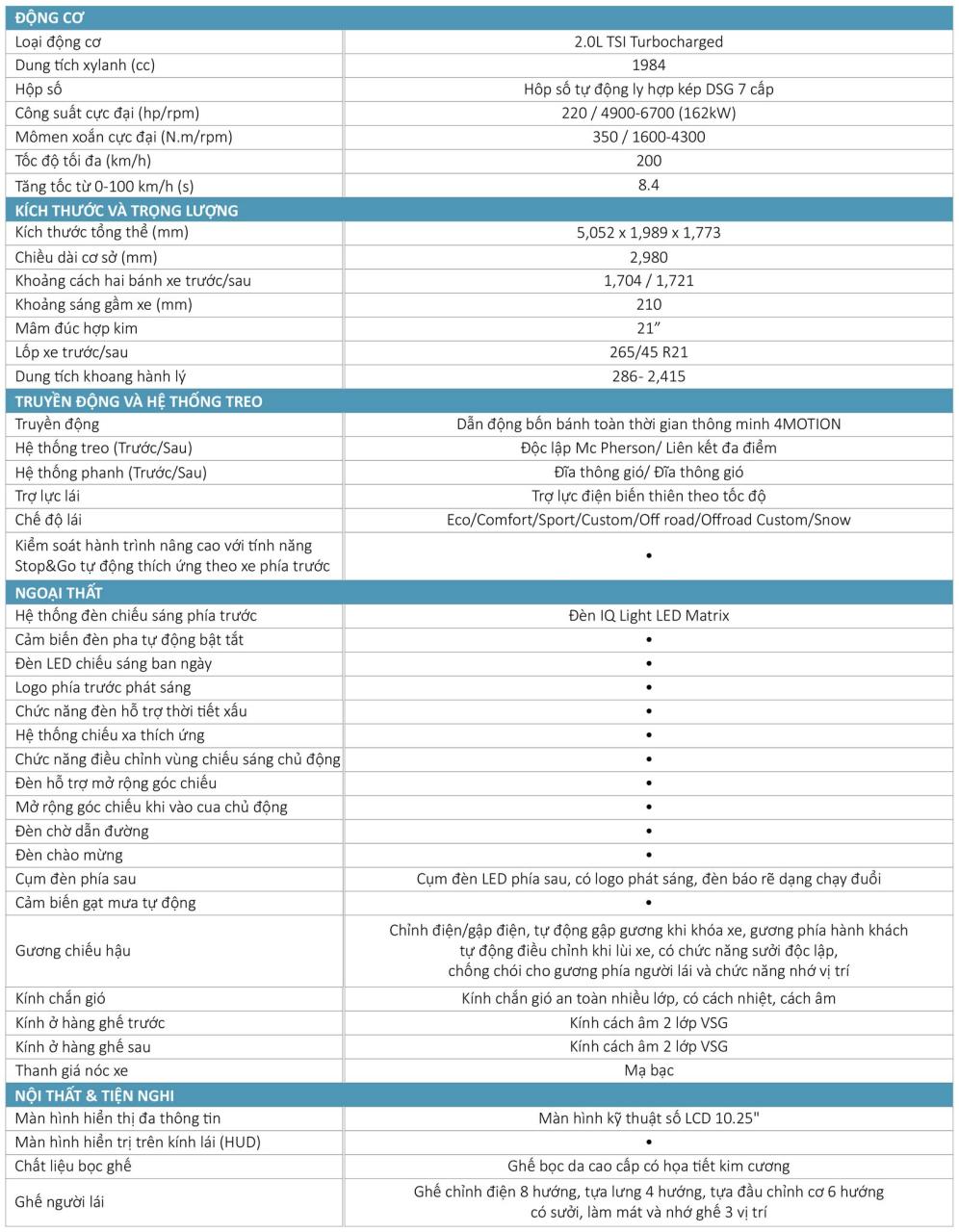 VW Teramont President Vip