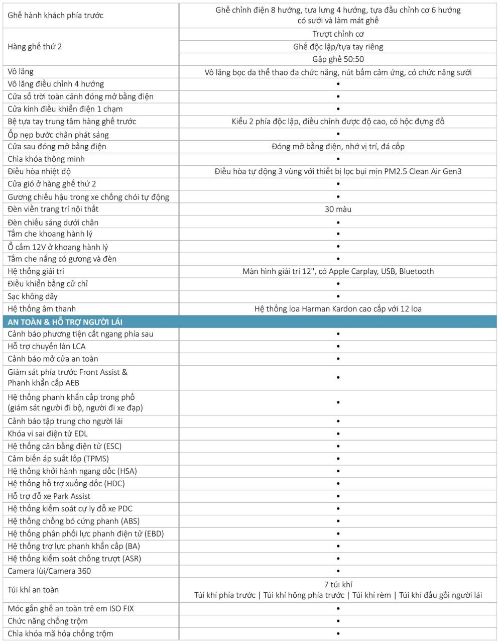 VW Teramont President Vip
