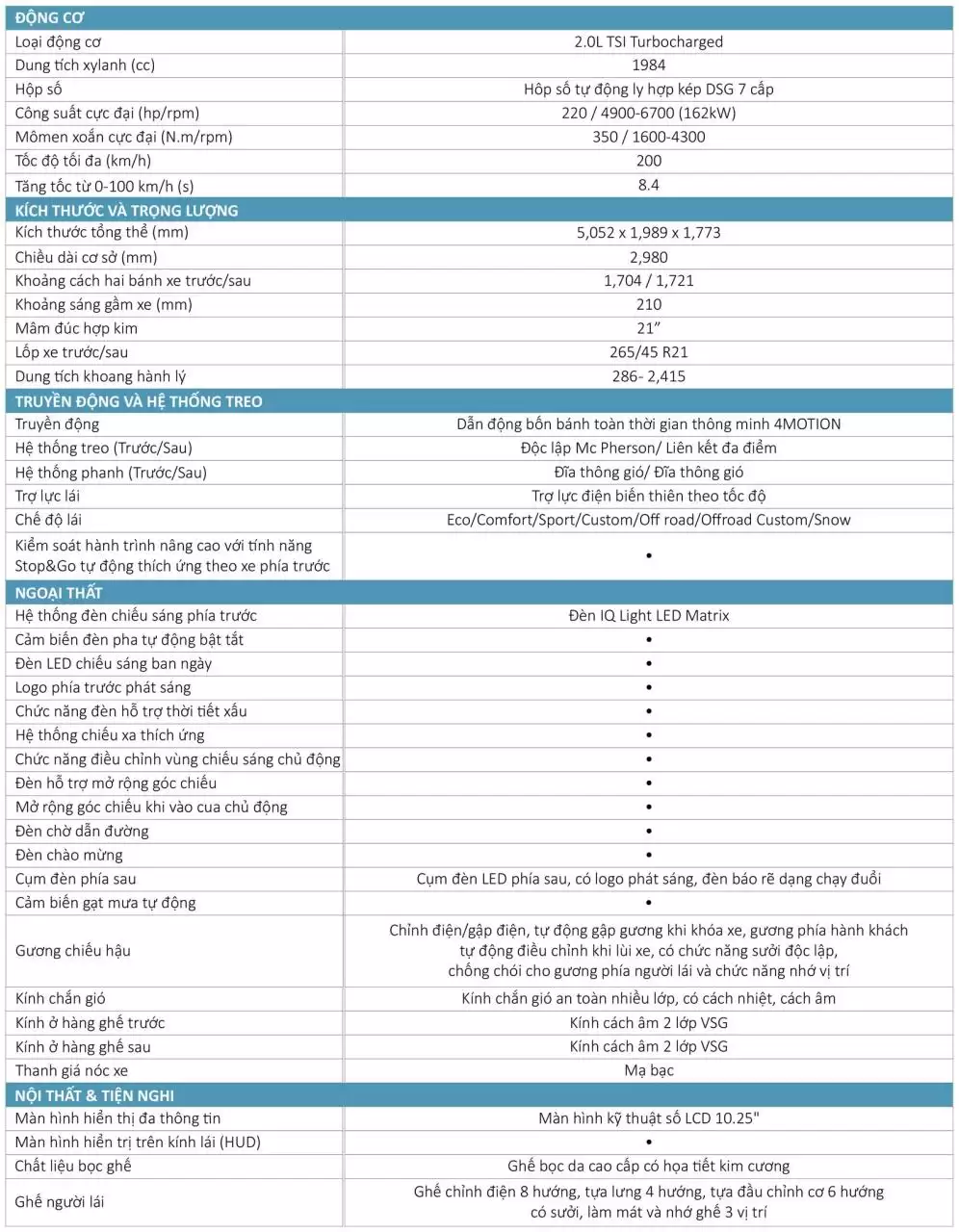 VW Teramont President Vip &#8211; Màu Xanh